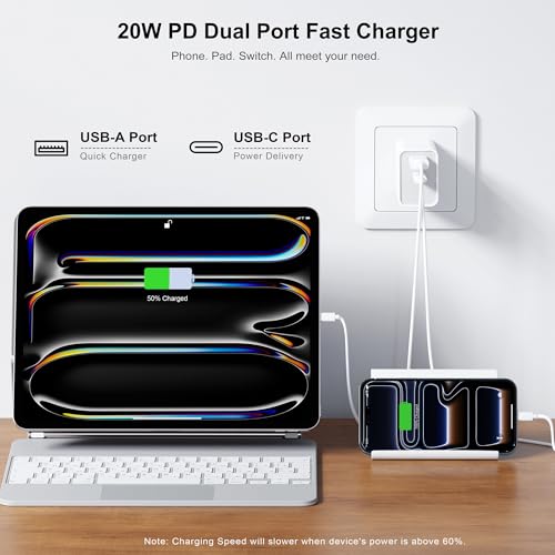 3-Pack USB C Wall Charger, 20W Durable Dual Port QC+PD 3.0 Power Adapter, ETL Certified Type C Fast Charging Block for iPhone 14/15/16/17 Pro/Pro... 3-Pack USB C Wall Charger, 20W Durable Dual Port QC+PD 3.0 Power Adapter, ETL Certified Type C Fast Charging Block for iPhone 14/15/16/17 Pro/Pro...