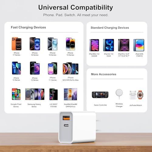 3-Pack USB C Wall Charger, 20W Durable Dual Port QC+PD 3.0 Power Adapter, ETL Certified Type C Fast Charging Block for iPhone 14/15/16/17 Pro/Pro... 3-Pack USB C Wall Charger, 20W Durable Dual Port QC+PD 3.0 Power Adapter, ETL Certified Type C Fast Charging Block for iPhone 14/15/16/17 Pro/Pro...