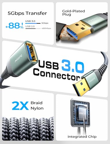 AINOPE 2 Pack USB Extensions Cable High Speed USB 3.0 Extension Cord Type A Male to Female Sturdy Braided Material Fast Data Transfer Compatible...