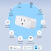 Geeni Smart Plug Mini 15A WiFi Outlet 2-Pack, Compatible with Alexa Google Home, No Hub Required, App Remote Control, UL Certified White