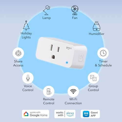 Geeni Smart Plug Mini 15A WiFi Outlet 2-Pack, Compatible with Alexa Google Home, No Hub Required, App Remote Control, UL Certified White
