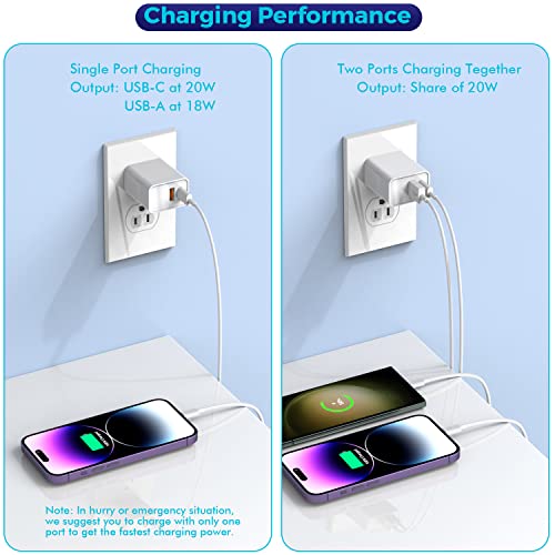 iPhone 17/16 Charger Block, 2Pack 20W Dual Port PD Fast USB C Wall Charger Adapter + USB A Quick Charging Brick Plug Compatible with iPhone...