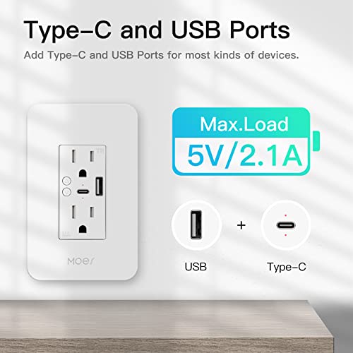 MOES Smart USB Wall Outlet Receptacle with Type-C & Type-A Charger, 2.4GHz Wi-Fi in-Wall Plug Socket, Remote Individual Control On/Off 15Amp, No...