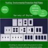 Pure White Classic Beadboard Wall Plates,Light Switch Covers,Electrical Outlet Covers, Switch Plates of Various Combination, Nature Bamboo Fiber...