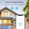 SwitchBot Smart Plug Mini, 15A Energy Monitoring, WiFi & Bluetooth Outlet, Compatible with Alexa, Google Assistant, Home Assistant, App Control,...